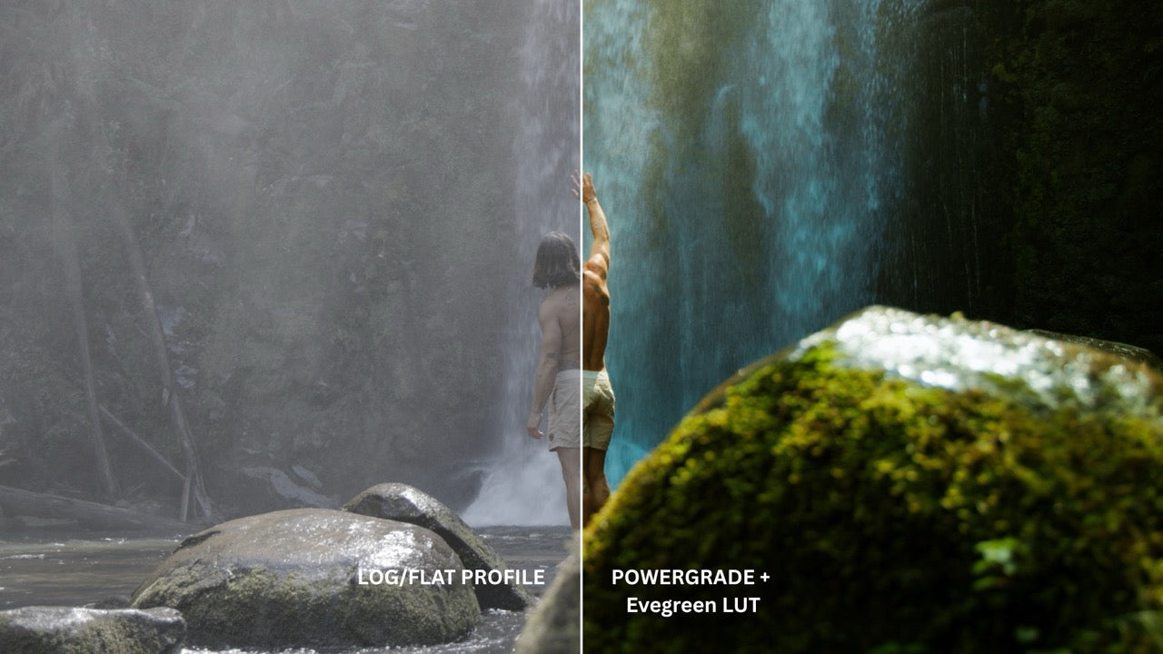 Cinematic Powergrade & Colourgrading Masterclass